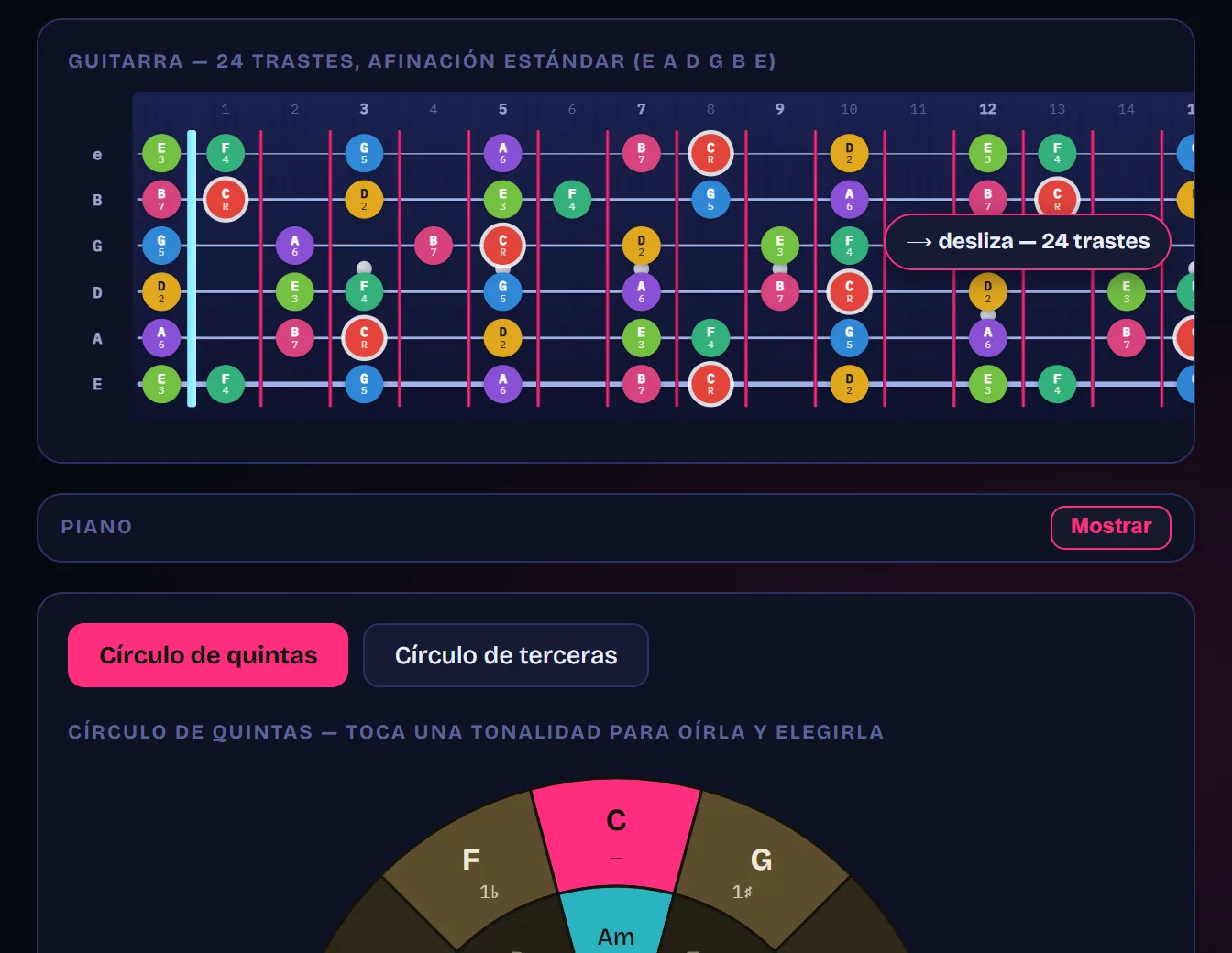La herramienta de ThunderFret en modo Círculo, puesta en Do mayor: el mástil de 24 trastes con las notas de la tonalidad y, debajo, la parte de arriba de la rueda del círculo de quintas, con C arriba, F y G a los lados y las relativas menores en el anillo interior.